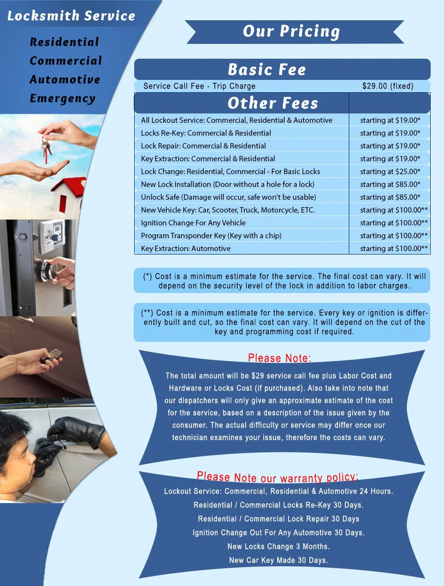 Tempe AZ Locksmith Store Tempe, AZ 480-757-5715